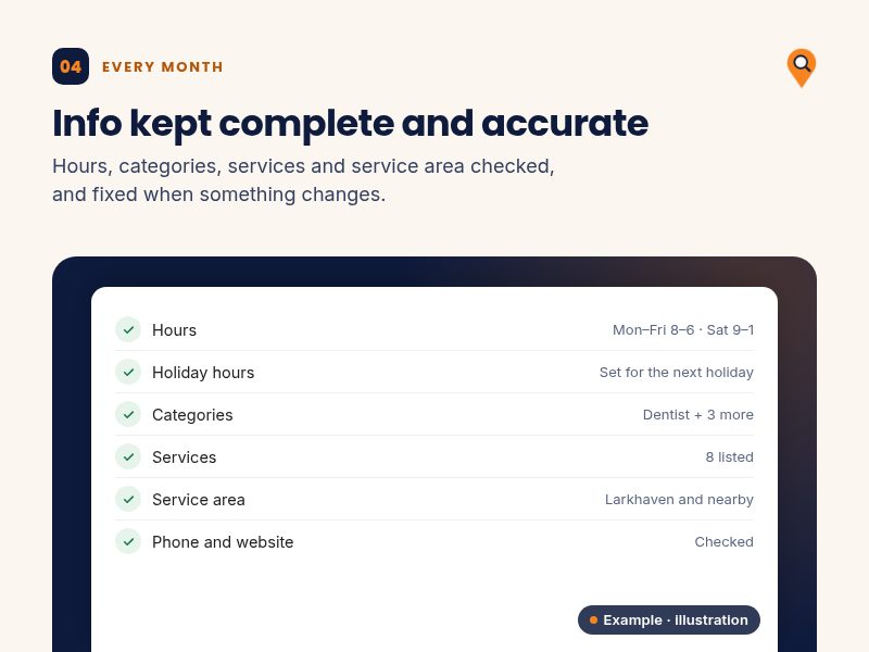 Example checklist of profile details, each one marked complete.